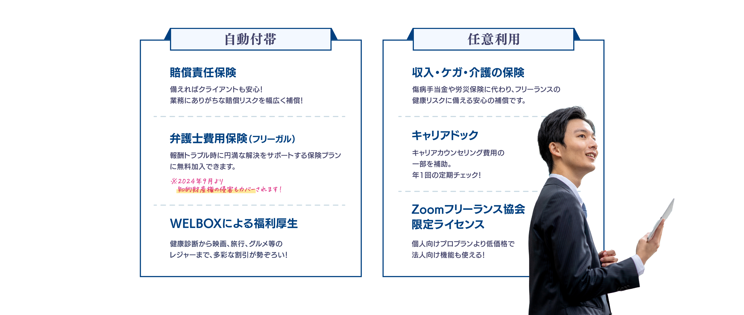 フリーランスの保険、年間1万円