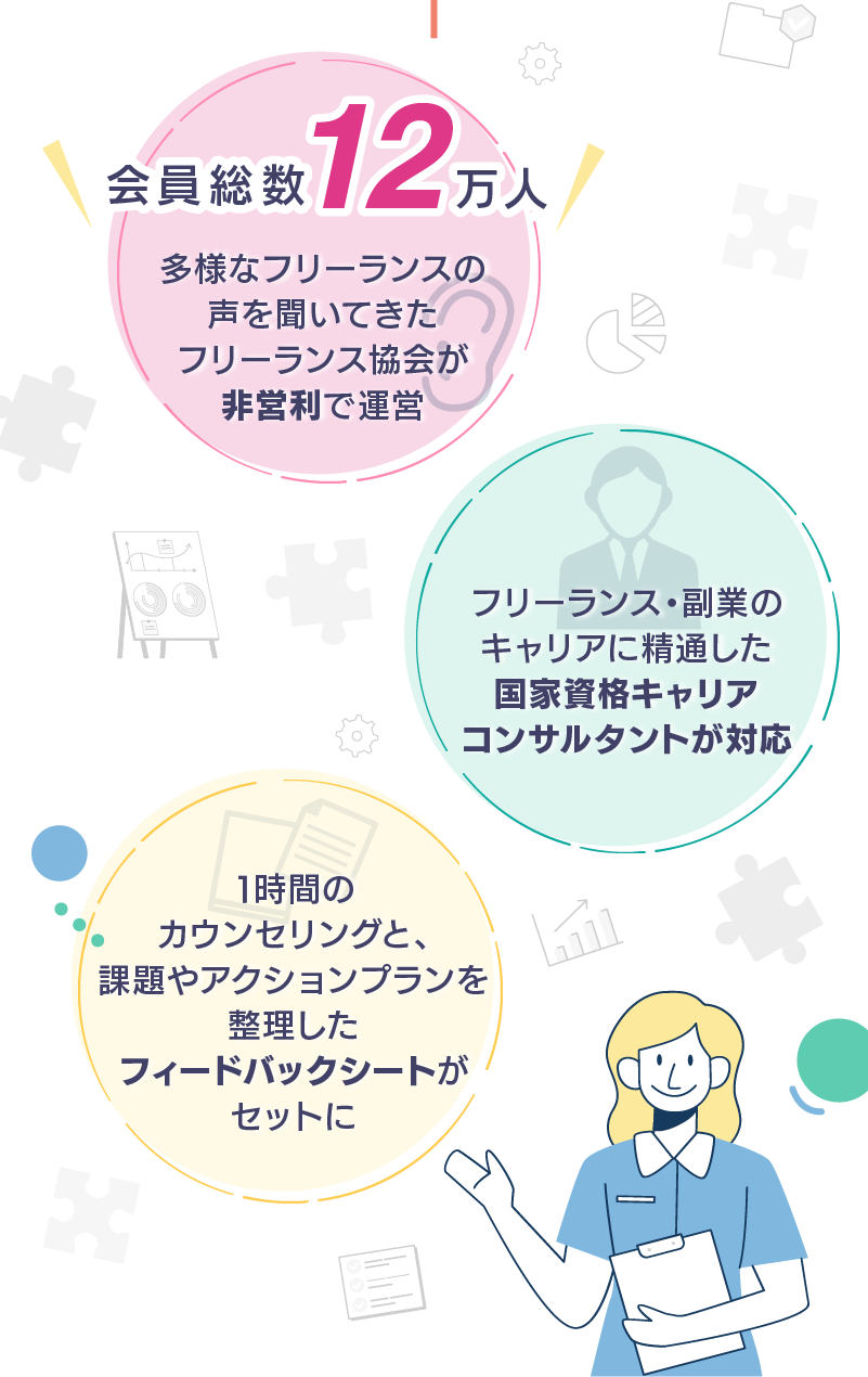 キャリアドック3つのポイント